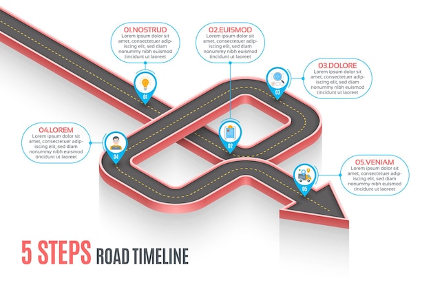 isometric navigation map infographic 5 steps timeline concept winding road