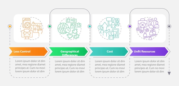 IT staffing service disadvantages rectangle infographic template