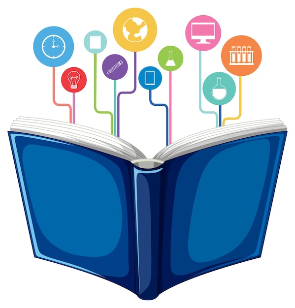 knowledge and learning concepts