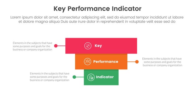 kpi key performance indicator infographic 3 point stage template with rectangle block pyramid backwards structure for slide presentation vector