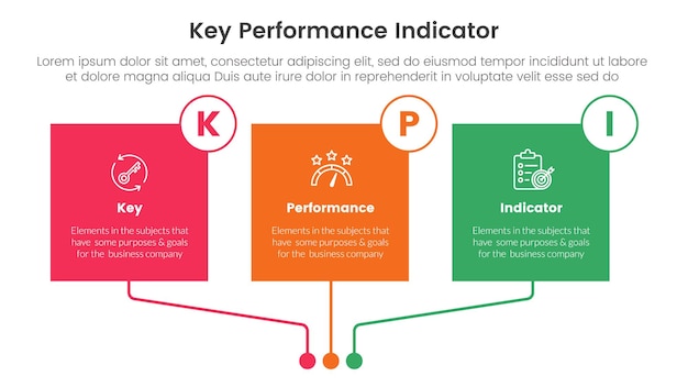 kpi key performance indicator infographic 3 point stage template with square box linked connection circle badge for slide presentation vector