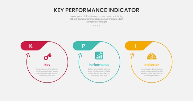 KPI key performance indicator infographic outline style with big circle with arrow edge and header badge on top 3 point template with for slide presentation