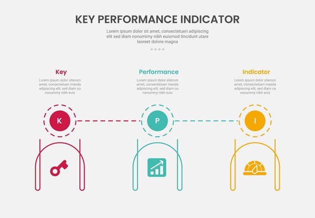 KPI key performance indicator infographic outline style with circle badge on top and creative line container at bottom 3 point template with for slide presentation