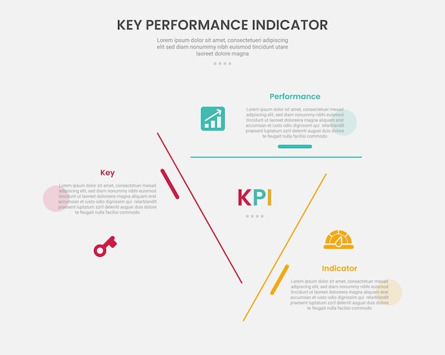 KPI key performance indicator infographic outline style with creative triangle shape on center for cycle circular content 3 point template with for slide presentation