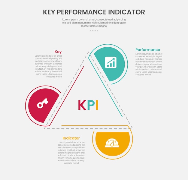 KPI key performance indicator infographic outline style with creative triangle structure with half circle edge 3 point template with for slide presentation