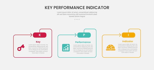 KPI key performance indicator infographic outline style with folder shape and arrow line 3 point template with for slide presentation