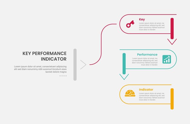KPI key performance indicator infographic outline style with round rectangle line with slice and arrow bottom direction 3 point template with for slide presentation