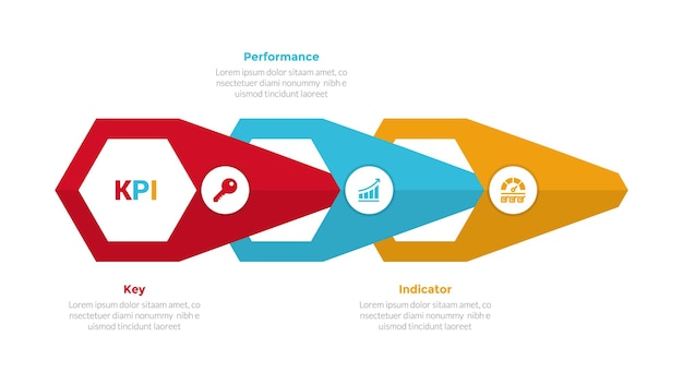 KPI key performance indicator infographics template diagram with arrow shape hole connection with 3 point step design for slide presentation