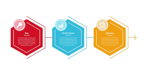 KPI key performance indicator infographics template diagram with hexagon and circle badge header with 3 point step design for slide presentation