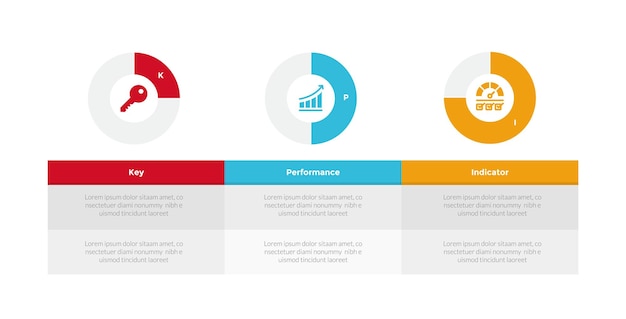 KPI key performance indicator infographics template diagram with table description with piechart on header top with 3 point step design for slide presentation