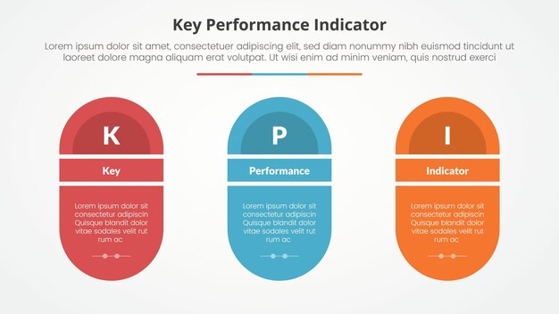 KPI key performance indicator model infographic concept for slide presentation with round shape with slice title with 3 point list with flat style