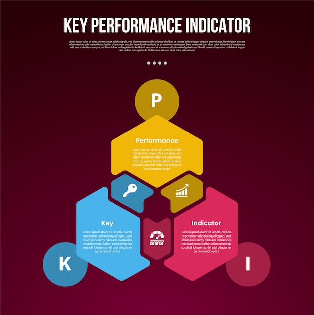 kpi or key performance indicator infographic template with cycle circular hexagon shape with circle on edge with dark background style with 3 point for slide presentation