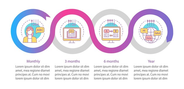 Language learning subscription vector infographic template