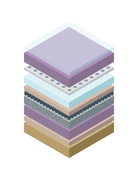 Layered orthopedic mattress icon Isometric bed section layers Fabric breathable material structure for correct sleeping position Soft filler comfort synthetic fiber