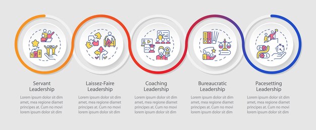 Leadership organization loop infographic template