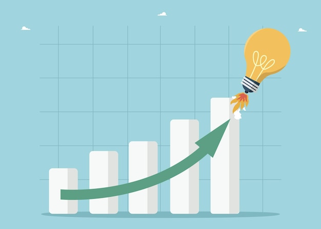 Light bulb takes off like rocket on chart