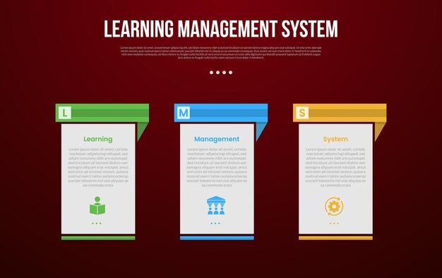 LMS learning management system infographic template with creative table with separated header with dark background style with 3 point for slide presentation