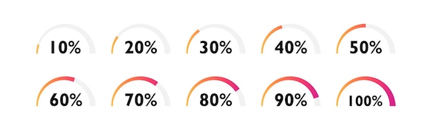 Loading process bar with different load status Loading process from 10 to 100 percent Loading icons design for apps and website Vector illustration