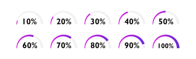 Loading process bar with different load status Loading process from 10 to 100 percent Loading icons design for apps and website Vector illustration