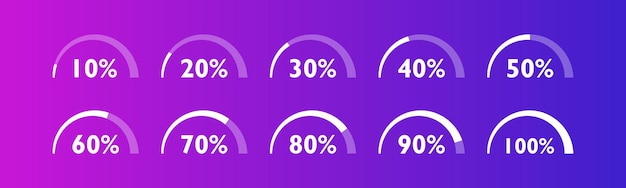Loading process bar with different load status Loading process from 10 to 100 percent Loading icons design for apps and website Vector illustration