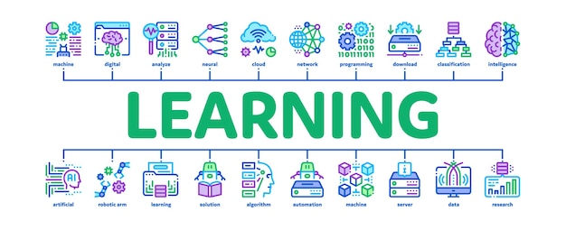 Machine Learning Ai Minimal Infographic Web Banner Vector. Artificial Intelligence And Algorithm Of Machine Learning, Robotic Solution And Education Color Illustration