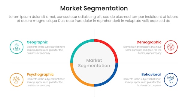 market segmentation framework analysis infographic 4 point stage template with big circle center and outline box description for slide presentation