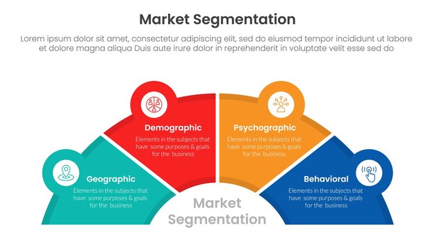 market segmentation framework analysis infographic 4 point stage template with half circle speedometer shape for slide presentation