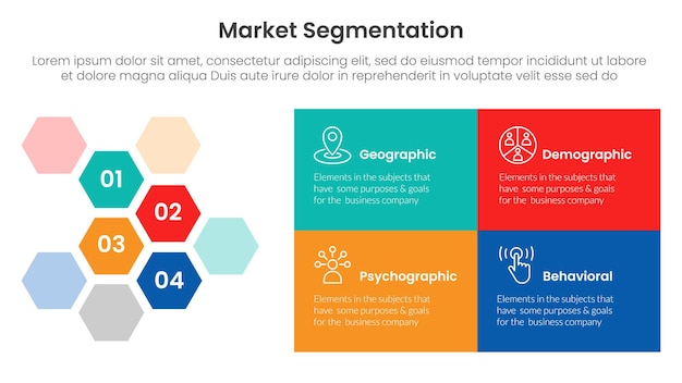 market segmentation framework analysis infographic 4 point stage template with hexagonal honeycomb and rectangle box for slide presentation