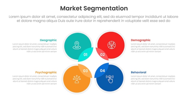 market segmentation framework analysis infographic 4 point stage template with venn diagram blending and circle on outline center for slide presentation
