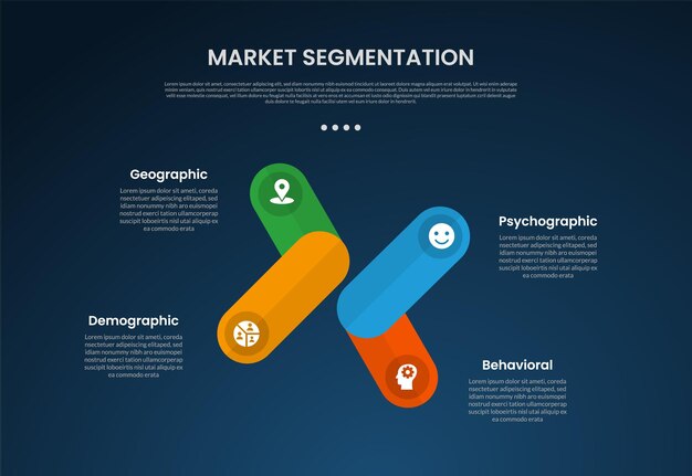 market segmentation infographic template with creative round rectangle box create x shape dark background style with 4 point for slide presentation