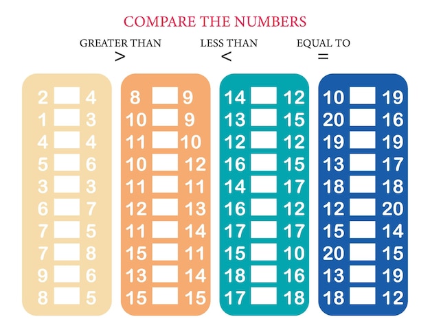 Math worksheet for kids Greater than less than or equal to activity Educational game for school