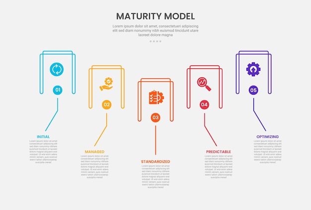 maturity model infographic outline style with 5 point template with open rectangle box with line pointing description for slide presentation