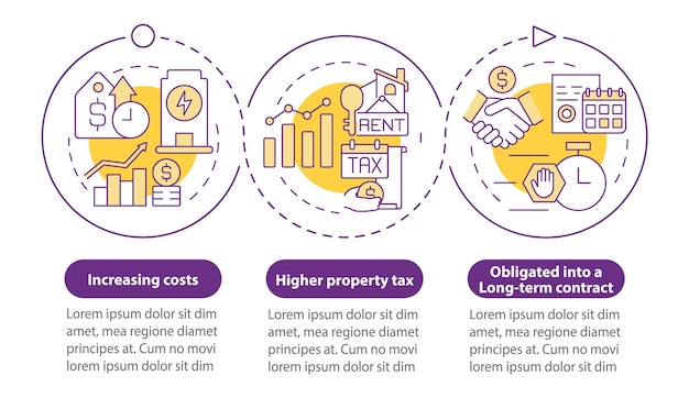 Mẫu infographic hình tròn màu tím về nhược điểm của PPA, trực quan hóa dữ liệu với 3 bước, biểu đồ thông tin dòng thời gian quy trình, bố cục quy trình làm việc với các biểu tượng đường nét, sử dụng phông chữ Myriad ProBold Regular