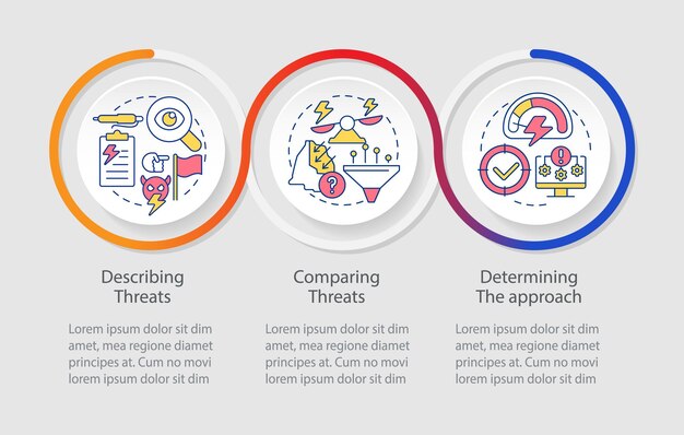 Mẫu infographic lặp về cách đối phó với các mối đe dọa an ninh quốc gia. Trực quan hóa dữ liệu với 3 bước. Biểu đồ thông tin dòng thời gian quy trình. Bố cục quy trình làm việc với các biểu tượng đường kẻ. Sử dụng phông chữ Myriad ProRegular