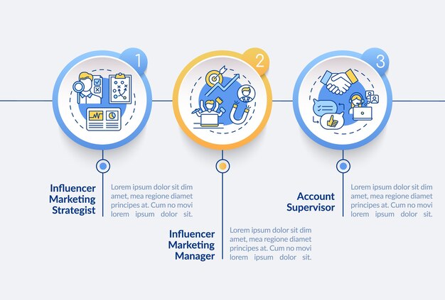 Mẫu infographic về sự nghiệp tiếp thị người ảnh hưởng