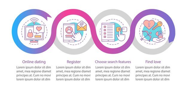 Mẫu infographic vector về hẹn hò trực tuyến