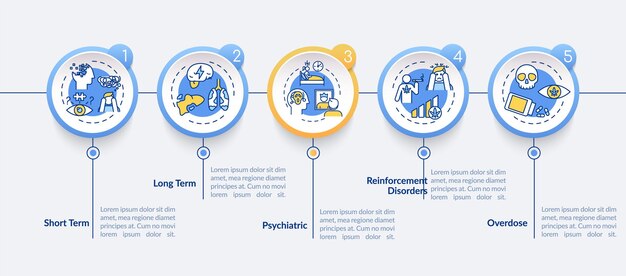 Mẫu infographic vector về tác dụng của cần sa. Các yếu tố thiết kế bản trình bày phản ứng sức khỏe của thuốc hướng thần. Trực quan hóa dữ liệu với 5 bước. Biểu đồ dòng thời gian quy trình. Bố cục quy trình làm việc với các biểu tượng tuyến tính