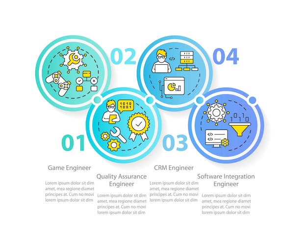 Mẫu infographic vòng tròn về các con đường sự nghiệp của kỹ sư phần mềm