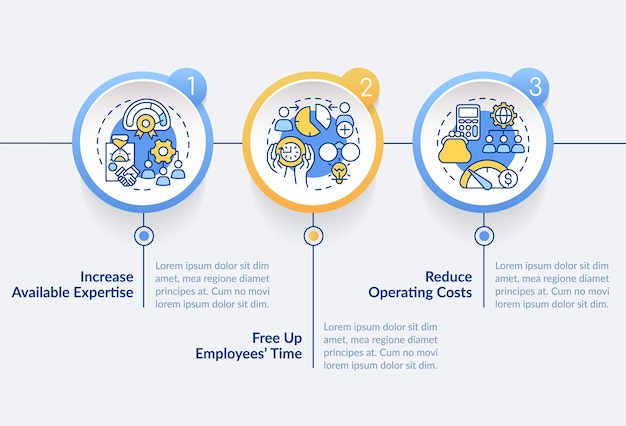 Mẫu infographic vòng tròn về ưu điểm của dịch vụ thuê ngoài