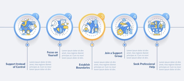 Mẫu infographics vector 2D về mối quan hệ đồng phụ thuộc với các biểu tượng tuyến tính mỏng, khái niệm trực quan hóa dữ liệu với biểu đồ dòng thời gian quy trình 5 bước