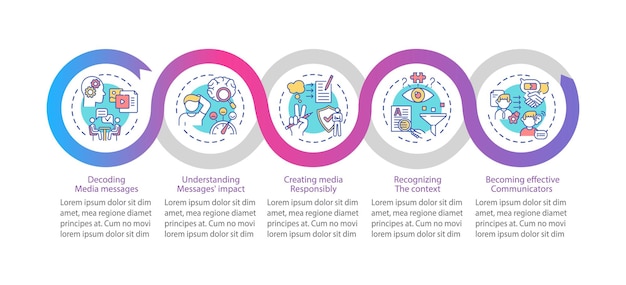 Media literacy features  infographic template. Decoding, understanding presentation design elements. Data visualization with  steps. Process timeline chart. Workflow layout with linear icons