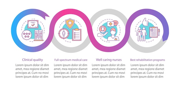 Medical service vector infographic template. Clinical care. Business presentation design elements. Data visualization with steps and options. Process timeline chart. Workflow layout with linear icons