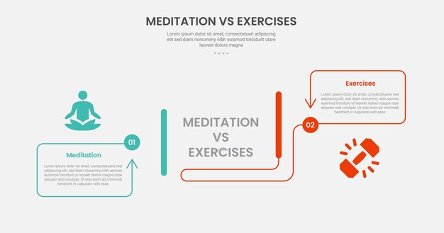 meditation vs exercise infographic outline style with creative container box with arrow line direction 2 point comparison template with for slide presentation