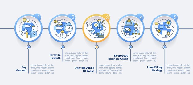 Mẹo quản lý tài chính doanh nghiệp nhỏ mẫu infographic vòng tròn