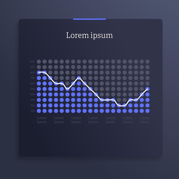 Minimal Dotted Line Graph UI Design