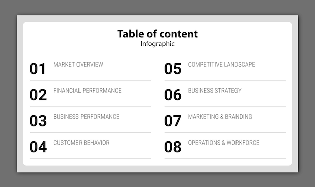 Minimal Table of Contents Infographic