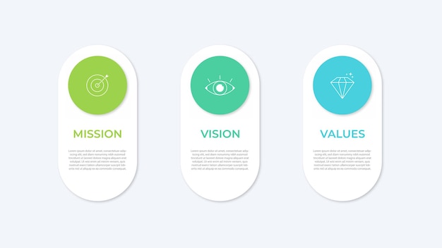 Mission Vision and Values icon Web page template Modern flat design