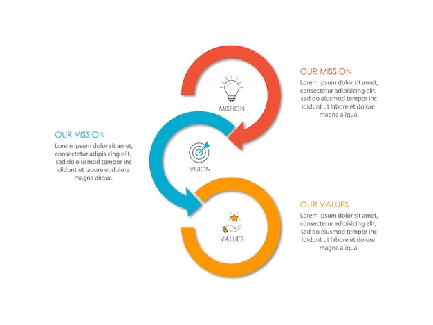 Mission vision values graphic design templateeps 10 on white background Can be used for present