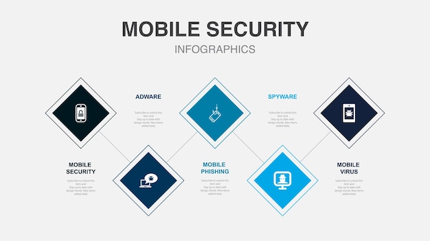 mobile security adware mobile phishing spyware mobile virus icons infographic design template creative concept with 5 steps