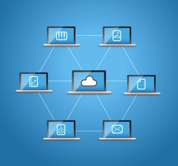 modern computer network scheme